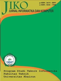 Cover JIKO (Jurnal Informatika dan Komputer)