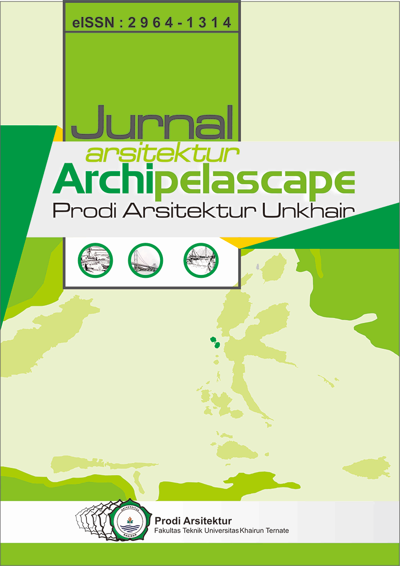 Cover Archipelascape